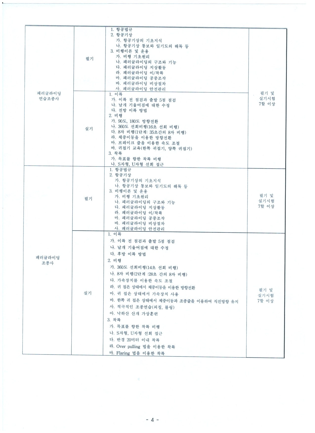 민간자격시험 공지4.jpg