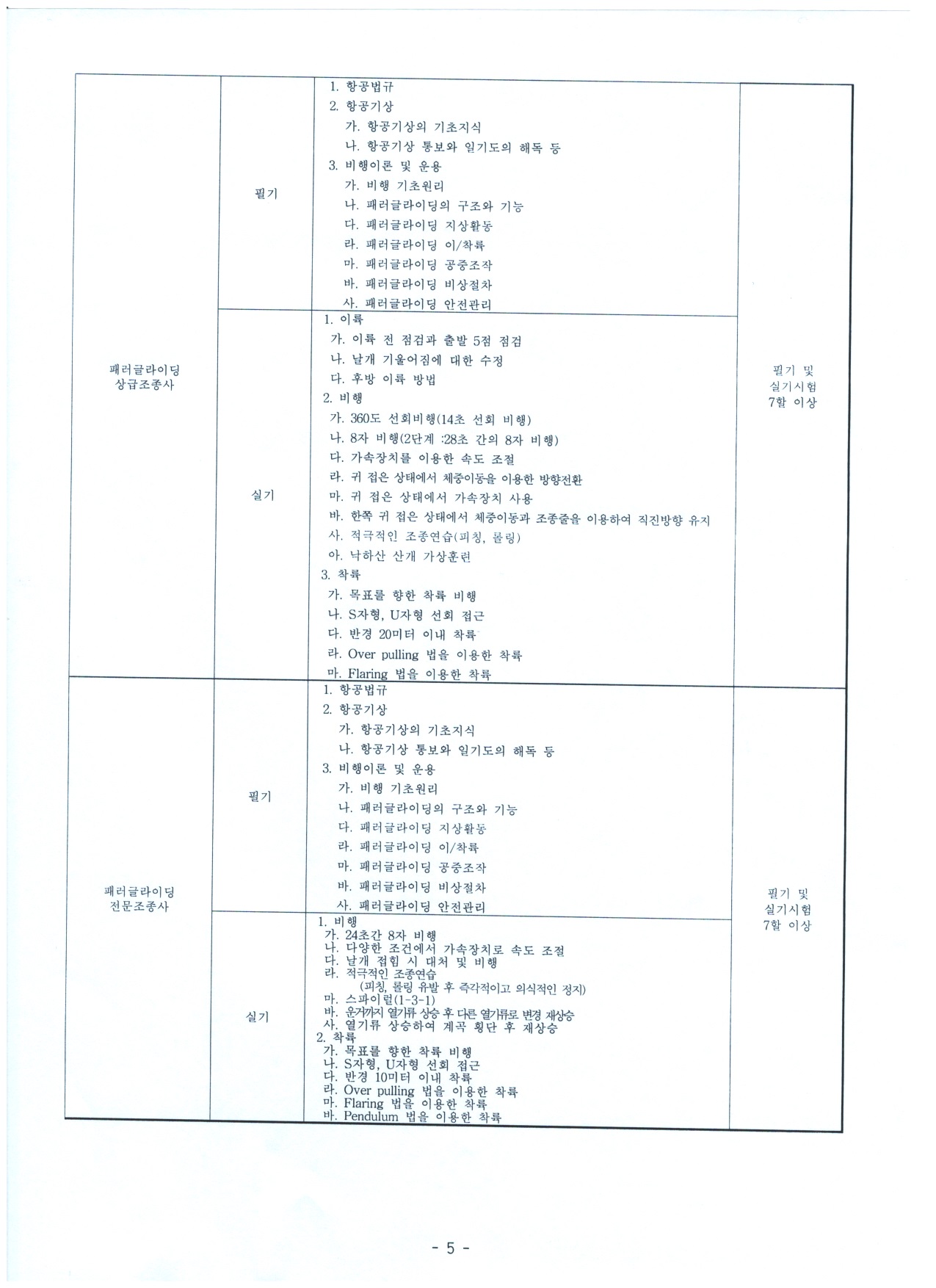 민간자격시험 공지5.jpg