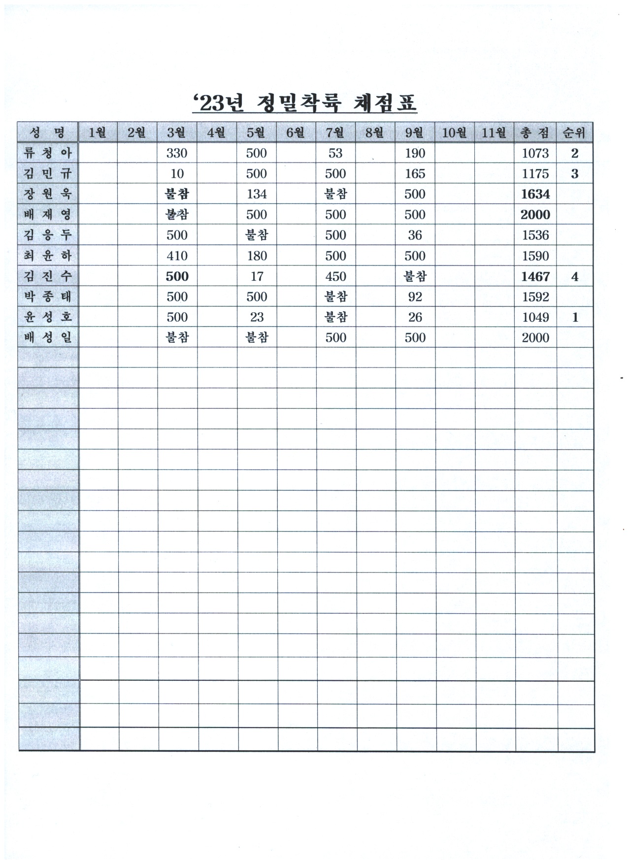 23.빅버드 정밀착륙(9월까지).jpg