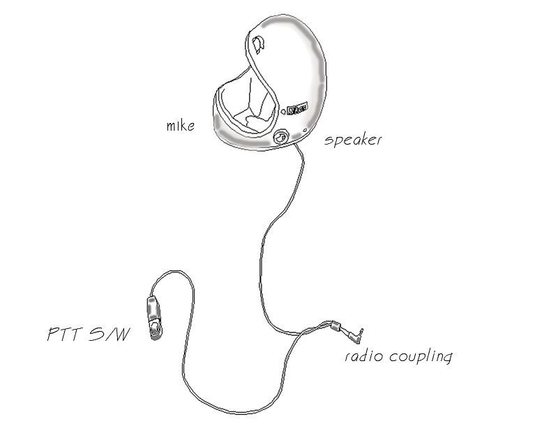 outline .jpg